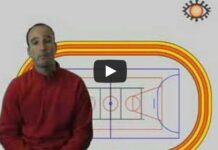 El CALENTAMIENTO. Vídeo con teoría