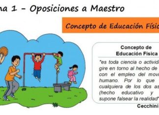 Tema 1: Concepto de educación física: evolución y desarrollo de las distintas concepciones Concepto de Educación Física