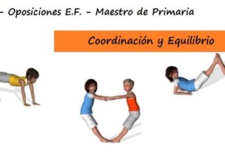 Tema 7: Coordinación y equilibrio. Concepto y actividades para su desarrollo Coordinación y equilibrio