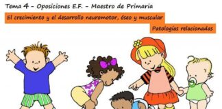 El crecimiento y el desarrollo neuromotor, óseo y muscular