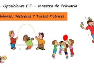 Tema 9: Habilidades, Destrezas Y Tareas Motrices. Concepto, Análisis Y Clasificación. Actividades Para Su Desarrollo Habilidades, Destrezas Y Tareas Motrices. Concepto, Análisis Y Clasificación. Actividades Para Su Desarrollo