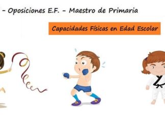 Tema 17: Desarrollo de las capacidades físicas básicas en la edad escolar. Factores entrenables y no entrenables. La adaptación al esfuerzo físico en los niños y en las niñas. Capacidades Fisicas en Edad Escolar
