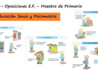 Tema 10: Evolución de las capacidades motrices en relación con el desarrollo evolutivo general. Educación sensomotriz y psicomotriz en las primeras etapas de la infancia Evolución de las capacidades motrices en relación con el desarrollo evolutivo general. Educación sensomotriz y psicomotriz en las primeras etapas de la infancia