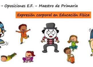 Tema 12: La expresión corporal en el desarrollo del área de educación Física. Manifestaciones expresivas asociadas al movimiento corporal. Intervención educativa. Expresion Corpora en Educación Física