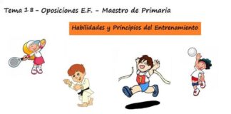Principios del Entrenamiento