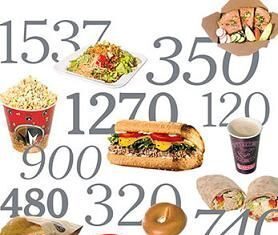 Calorías gastadas en el ejercicio