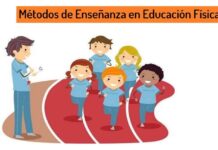 Tema 23: Métodos de Enseñanza en Educación Física – Principios metodológicos en Educación Primaria Métodos de Enseñanza en Educación Física