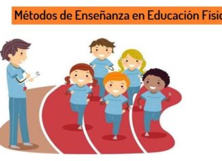 Tema 23: Métodos de Enseñanza en Educación Física – Principios metodológicos en Educación Primaria Métodos de Enseñanza en Educación Física