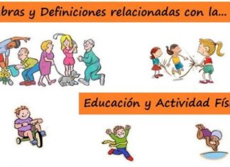 Glosario: TÉRMINOS relacionados con EDUCACIÓN y ACTIVIDAD FÍSICA Educación y Actividad Física