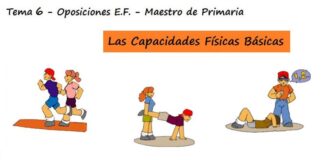 Capacidades Fisicas Basicas