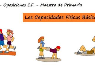 TEMA 6: Capacidades Físicas Básicas, su evolución y factores que influyen en su desarrollo (Maestro de Primaria) Capacidades Fisicas Basicas