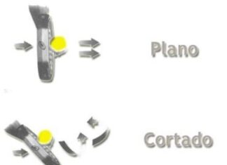 Golpes con Efecto en Pádel Efectos en padel