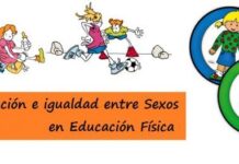Tema 25: La coeducación e igualdad entre los sexos en el contexto escolar y la actividad de educación física. Estereotipos y actividades sexistas en la educación física. Intervención educativa. Coeducación en Educación Física