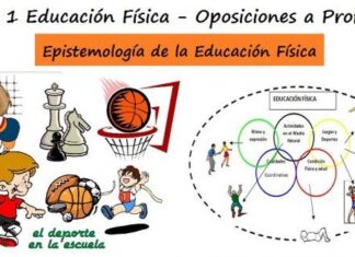 Tema 1. Epistemología de la Educación Física: evolución y desarrollo de las distintas concepciones y de su objeto de estudio Epistemología de la Educación Física