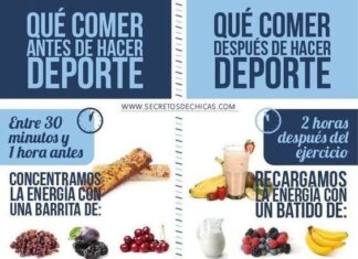 ¿Qué comer antes, durante y después del entrenamiento? Qué comer antes, durante y después del entrenamiento