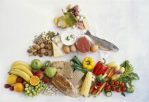 Nutrición Deportiva: Alimentos que Mejoran el Rendimiento en tu Actividad Física 🏋️♀️🍎