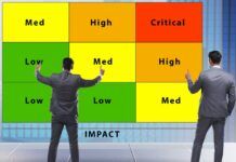 Probabilidad Oposiciones. Simulador Bolas y Temas estudiados. probabilidad oposiciones temas estudiados